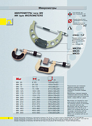 Микрометр гладкий МК 600 кл.1